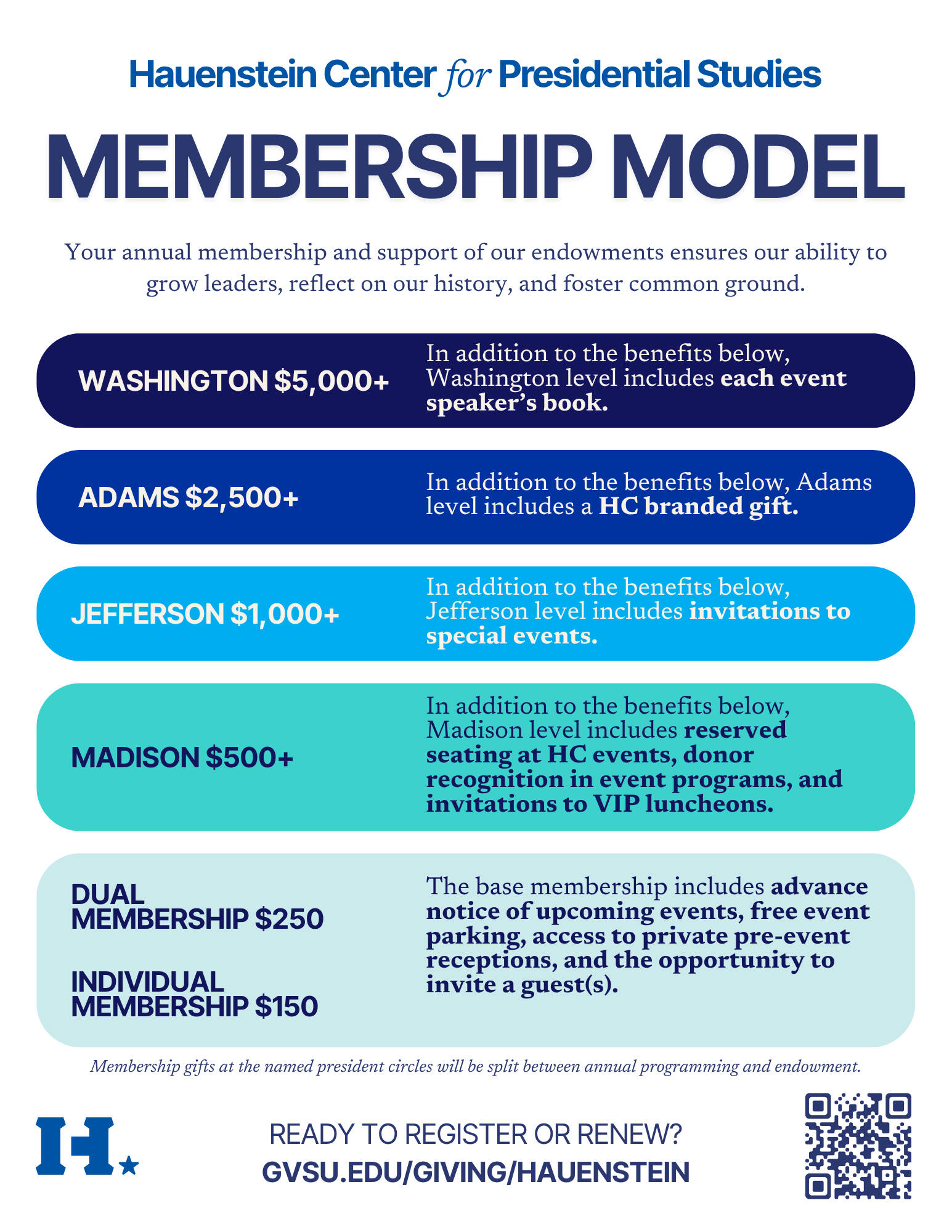 Rebrand Membership Model